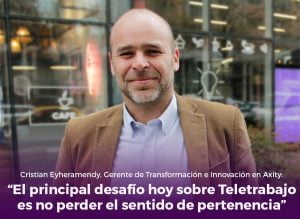 ENTREVISTA SOBRE LOS DESAFÍOS DEL TELETRABAJO A CRISTIAN EYHERAMENDY, GERENTE DE TRANSFORMACIÓN E INNOVACIÓN EN AXITY. item-thumbnail