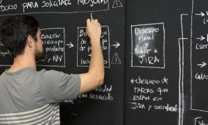 Conoce la oferta de programas que Fomento Los Ríos tiene para los emprendedores durante marzo item-thumbnail